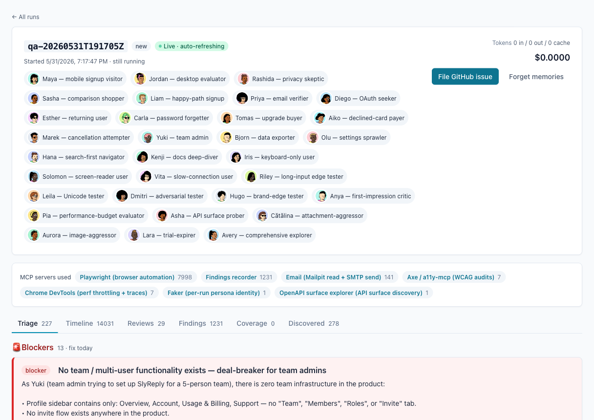 A finished persona run in Test Ease, showing the MCP tools the run used (browser automation, findings recorder, email, accessibility audits), the Triage / Reviews / Findings tabs, and a blocker a persona flagged — sitting in the queue, waiting for a human to triage before anything becomes a GitHub issue.